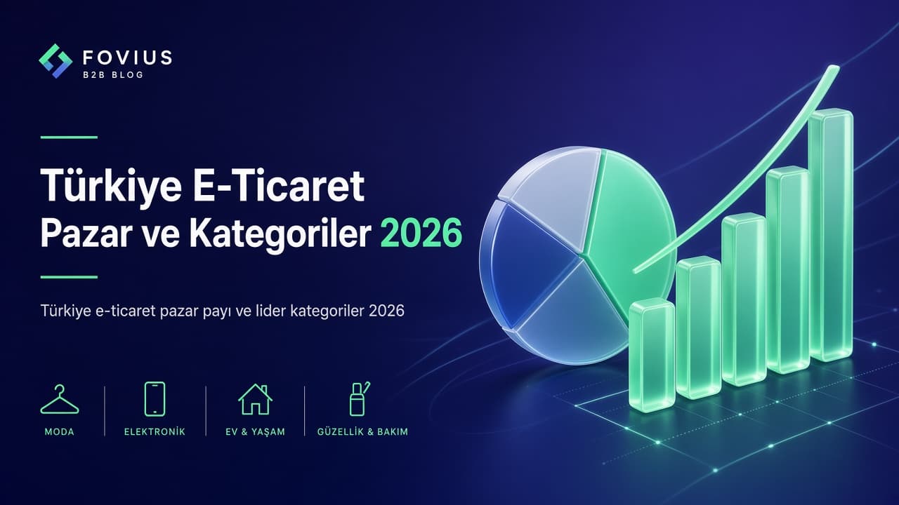 Türkiye e-ticaret pazarı ve kategoriler 2026