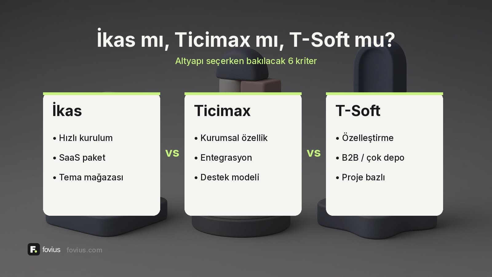 İkas, Ticimax ve T-Soft e-ticaret altyapıları karşılaştırması