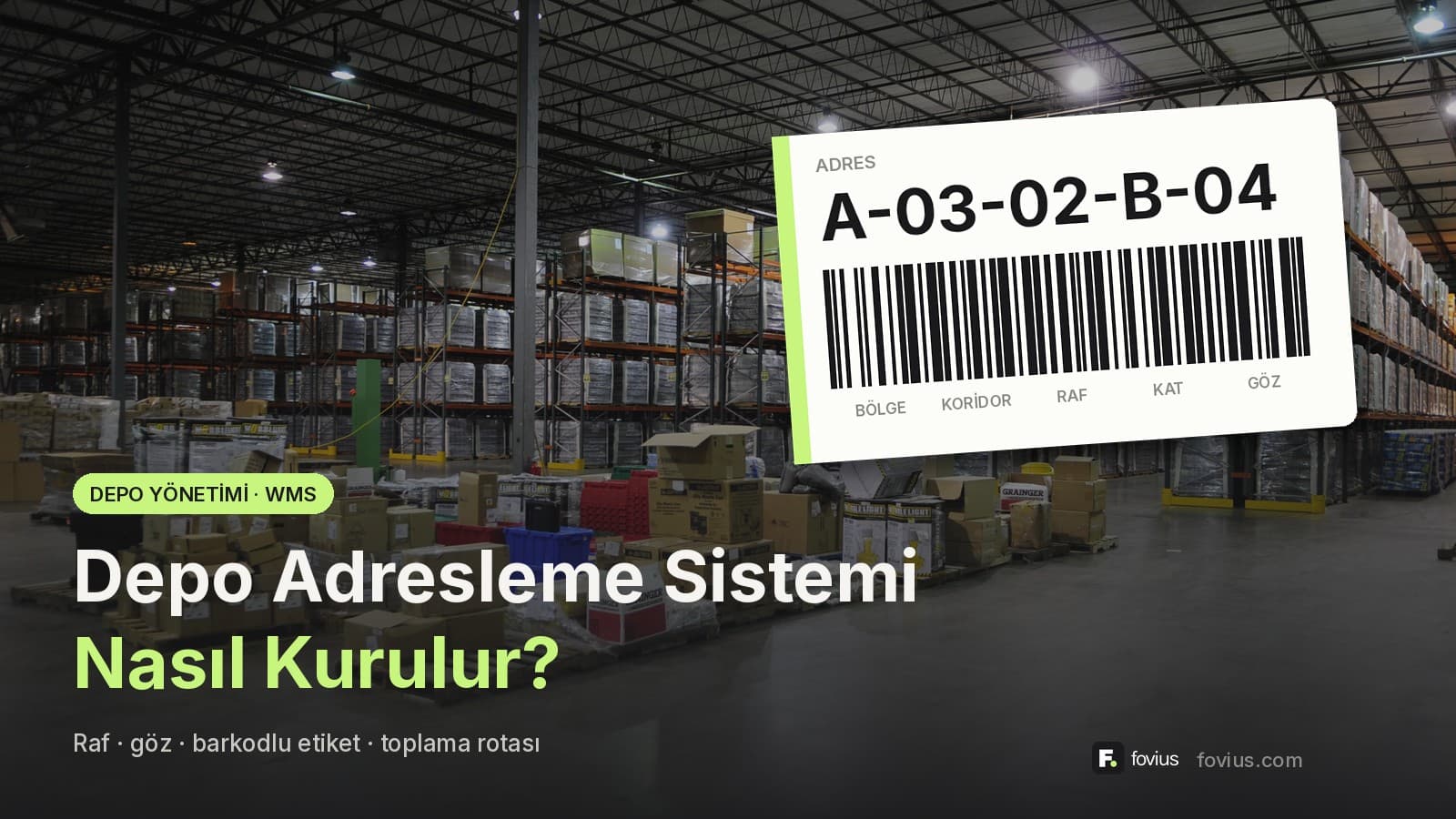 Büyük depo raf koridorları önünde A-03-02-B-04 kodlu barkodlu adres etiketi gösteren depo adresleme sistemi kapağı