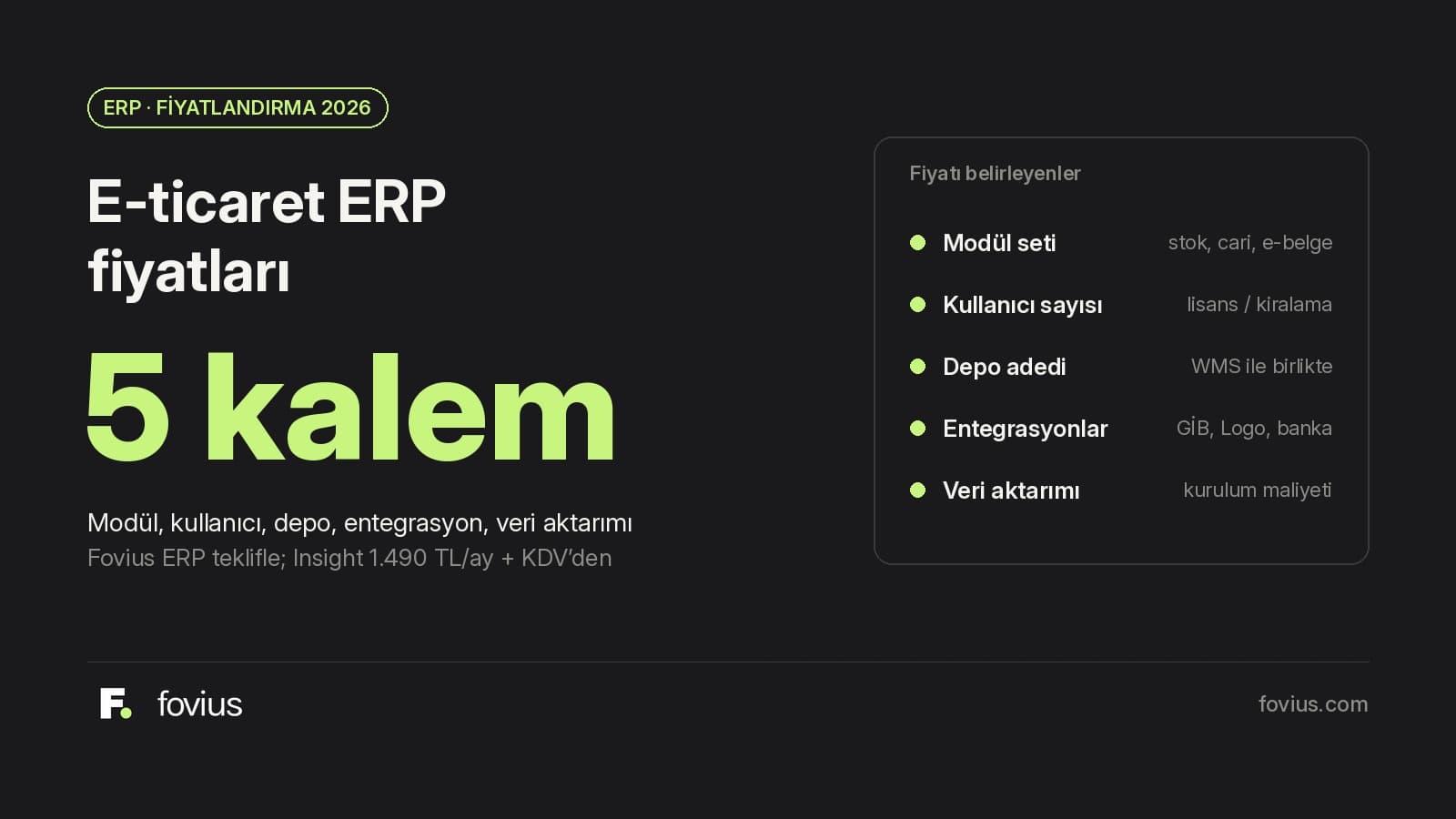 E-ticaret ERP fiyatlarını belirleyen kalemleri gösteren Fovius blog kapağı